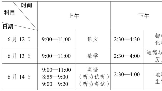 巧了嘛不是！利拉德生涯第2500记三分 是一条龙压哨绝杀