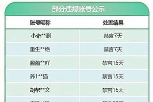 巴萨关于欧超声明：满意欧盟法院的判决，希望就竞争模式开展对话